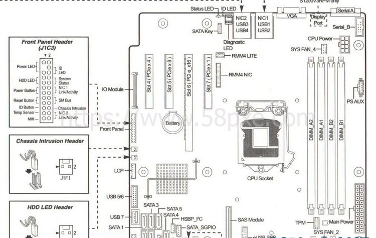 IntelS1200V3RP.jpg